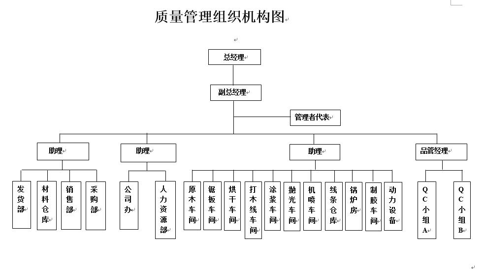 福建王斌2015质量信用报告.jpg