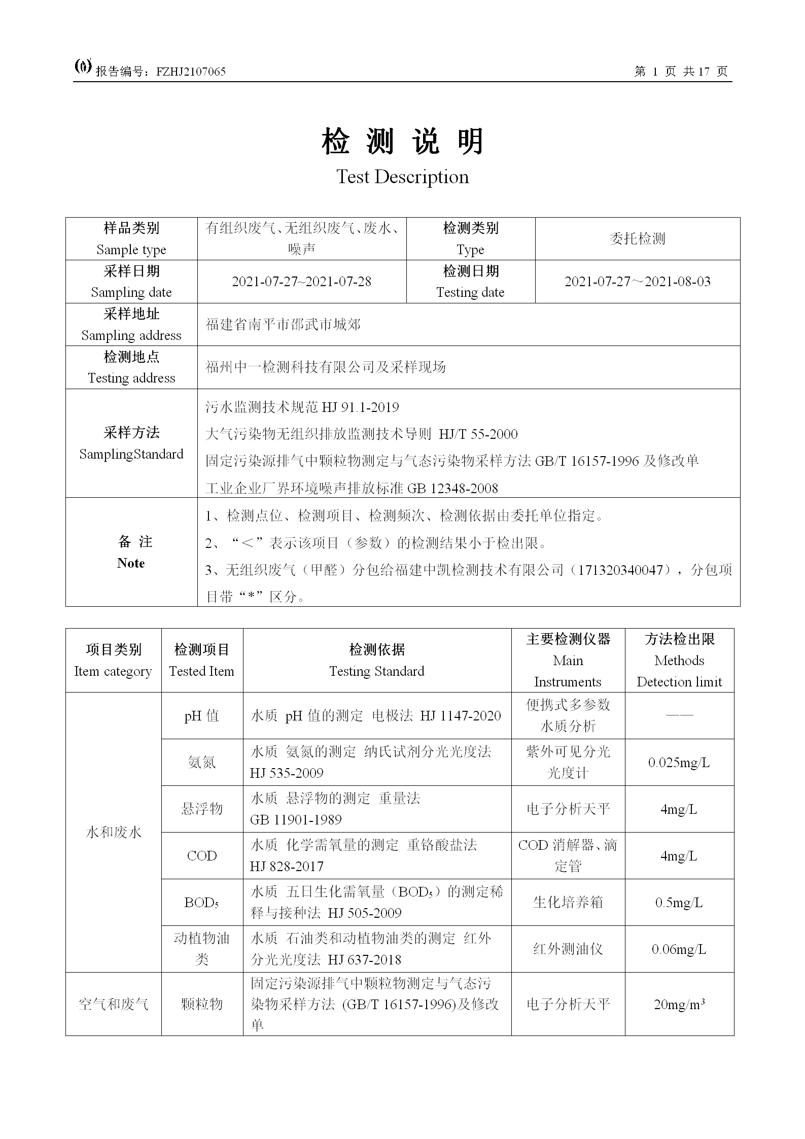 FZHJ2107065福建王斌装饰材料有限公司（2021年7月份）环境检测(1)_03.png