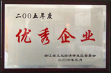 05年义乌市优秀企业