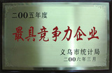 05年义乌市最具竞争力企业